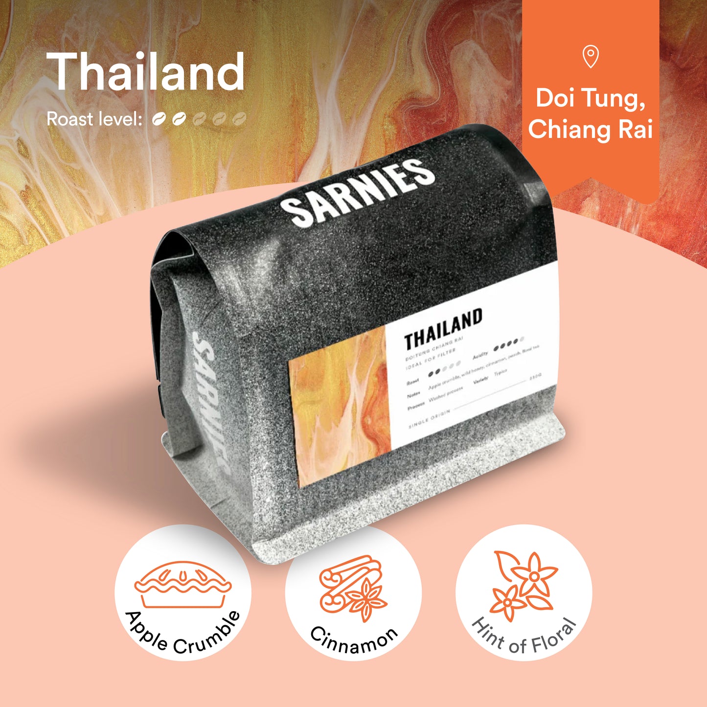 Thailand, Doi Tung Chiang Rai, Typica Washed Process Coffee Bean (Single Origin)